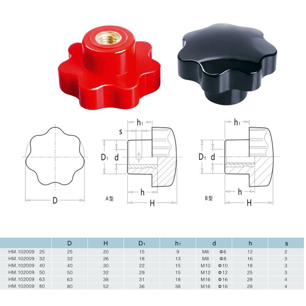 Фото - Ручка фіксатор бакелітова внутрішня різьба М16 діам.63мм