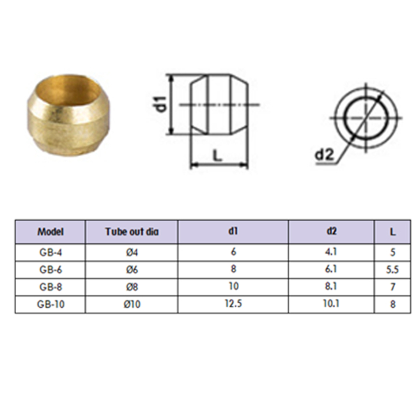 Фото - Кільце компресійне GB-4 4мм