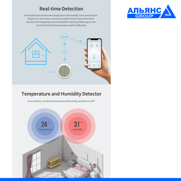 Фото - Tuya датчик температури й вологості ZigBee
