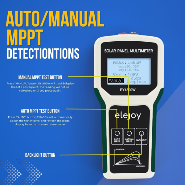 Фото - Цифровий тестер потужності фотоелектричних модулів EleJoy EY1800W