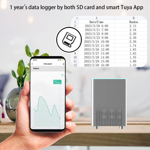 Фото - Прилад для вимірювання радону WiFi PT07