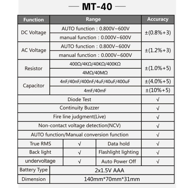 Фото - Fnirsi MT-40 інтелектуальний цифровий мультиметр, True RMS