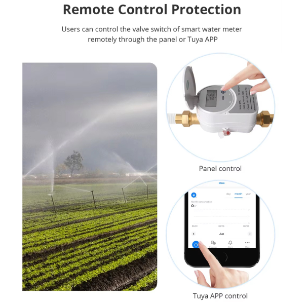 Фото - Лічильник води DN25 SMART ZigBee-WiFi