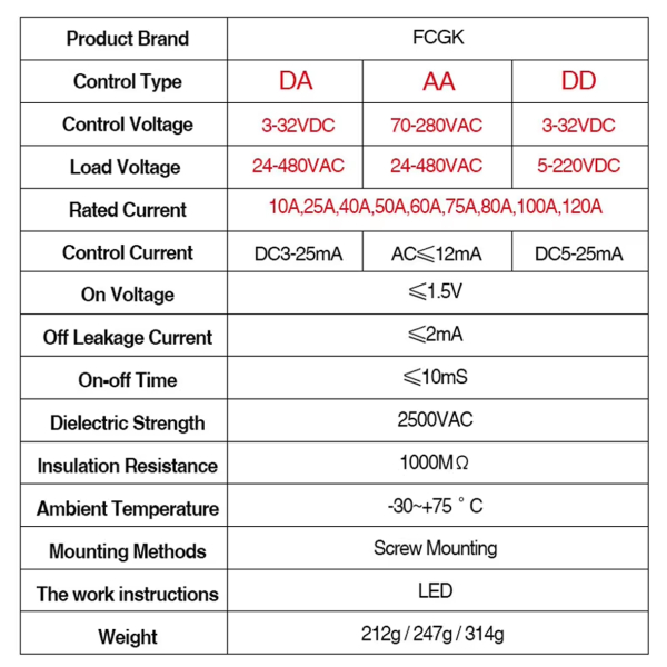 Фото - SSR реле 1фаза FCGT1-DR80DA, 80А, DC-AC