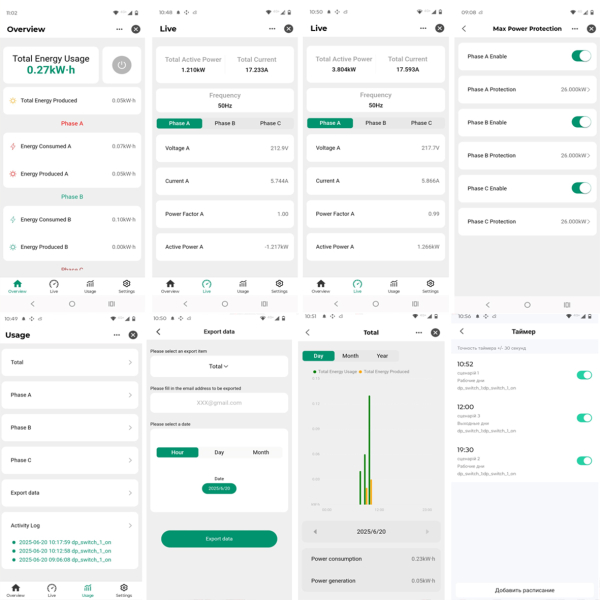 Фото - Лічильник електроенергії 3ф 750А WiFi Smart SP361-R
