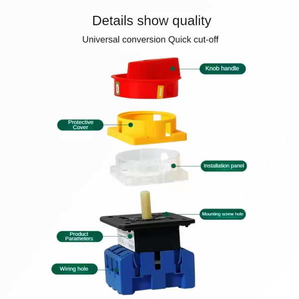 Фото - Кулачковий перемикач 3 полюси 100А 380В