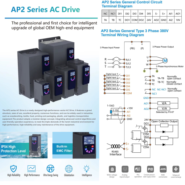 Фото - Частотний перетворювач 380В 3фази векторний 4.0KW - DRIVER AP2 BU, EMI