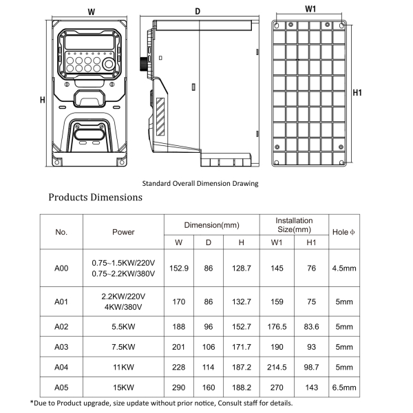 Фото - Частотний перетворювач 380В 3фази векторний 2.2KW M-Driver 800M