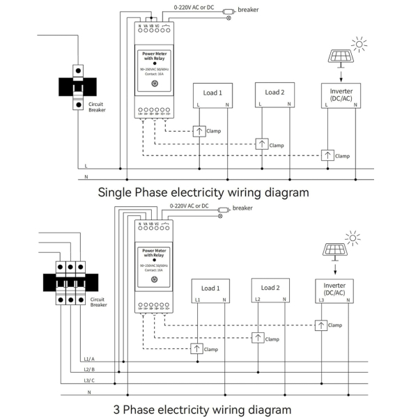 Фото - Лічильник електроенергії 3ф 750А WiFi Smart SP361-R