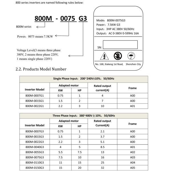 Фото - Частотний перетворювач 380В 3фази векторний 2.2KW M-Driver 800M