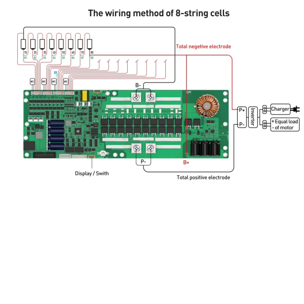 Фото - BMS JIKONG JK-PB1A16S10P (100А номінальний струм, 1А струм балансування)