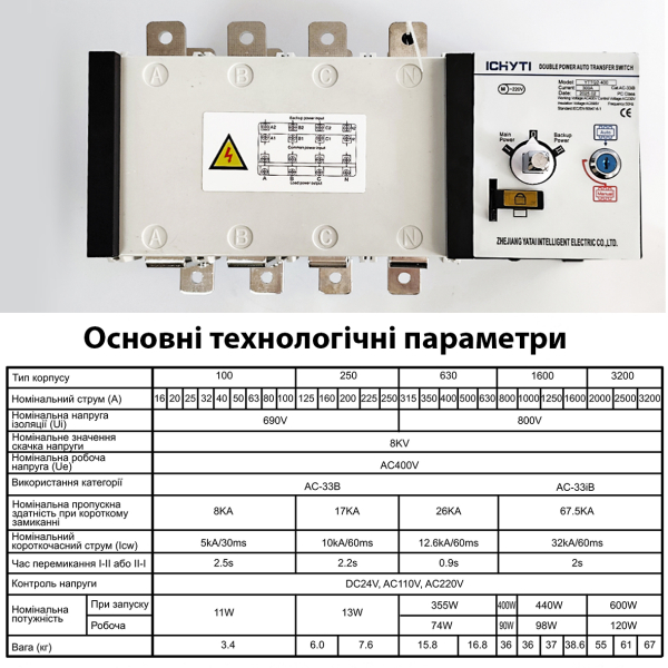 Фото - Автоматичний перемикач джерела живлення LW4R-300 4 полюси 300А 400VAC CHYT
