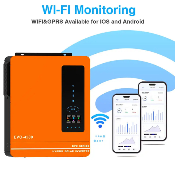 Фото - Гібридний  інвертер AN-SCI02-EVO-4200