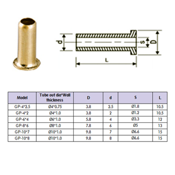Фото - Втулка компресійна GP4*2,5