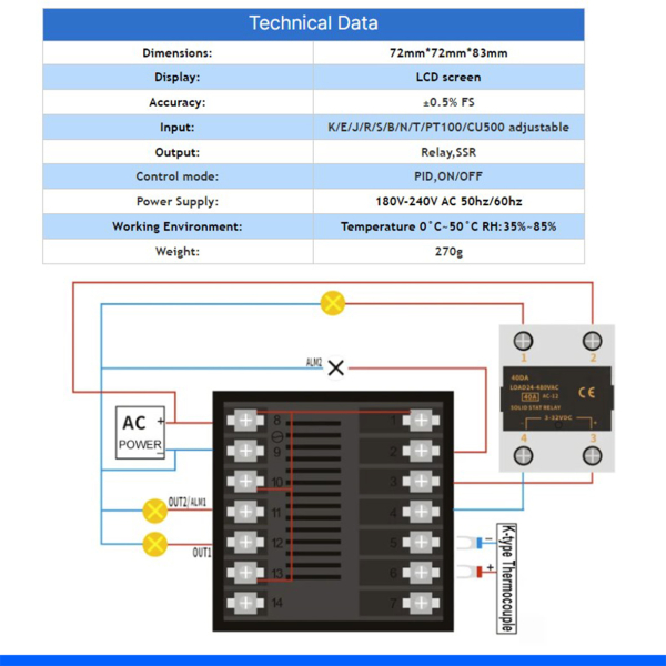 Фото - ПІД регулятор температури FCWK-702