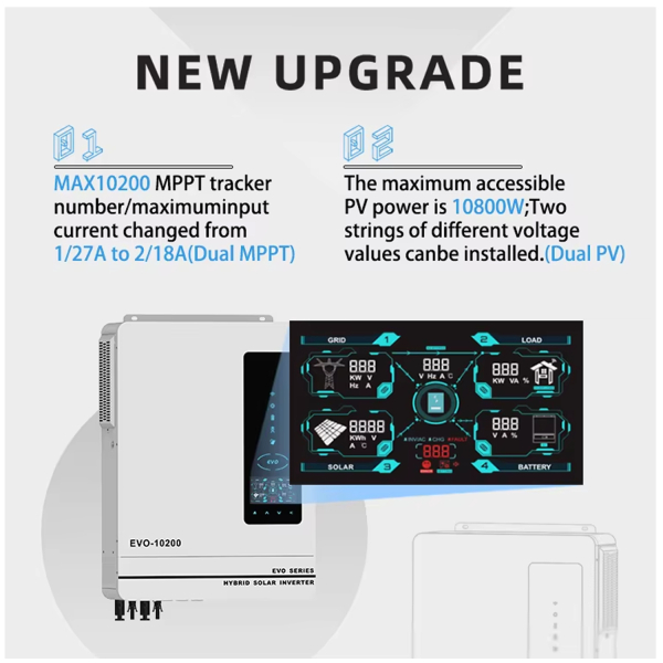 Фото - Інвертор Anern AN-SCI-EVO-10200, 10200W OFF Grid (гібридний) WiFi модуль в комплекті