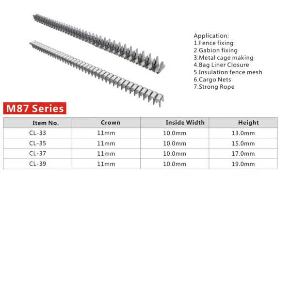Фото - Скоба з'єднувальна CL-35 (H-15, W-10, C-11) оцинкована для M87