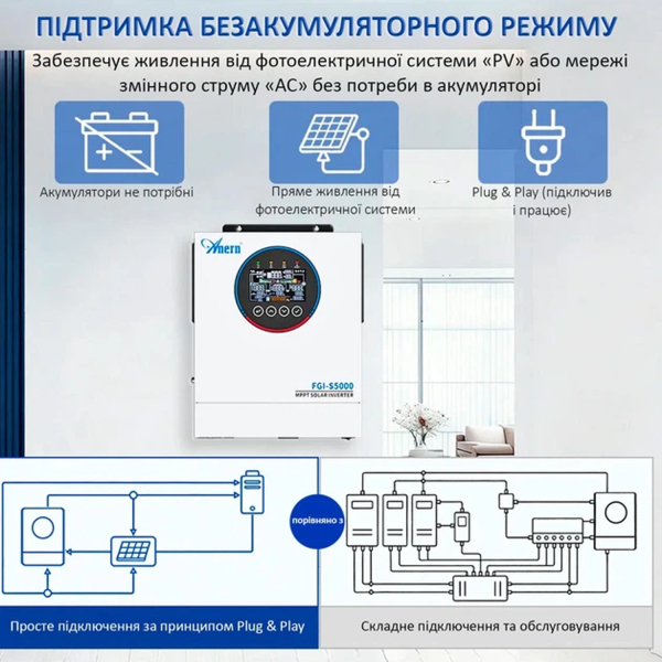 Фото - Інвертор Anern AN-FGI-S5000, 5000W OFF Grid (гібридний)