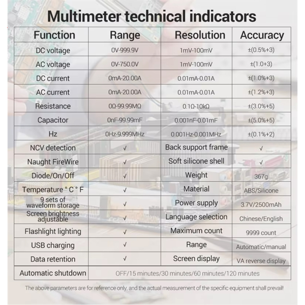 Фото - Aneng AOS04, цифровий мультиметр  / портативний осцилограф 10 МГц, 750V AC/ 1000V DC Voltage, 20A AC/DC Current, NCV, Smart, літієвий акумулятор