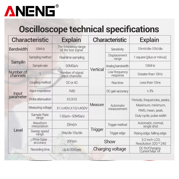 Фото - Aneng AOS04, цифровий мультиметр  / портативний осцилограф 10 МГц, 750V AC/ 1000V DC Voltage, 20A AC/DC Current, NCV, Smart, літієвий акумулятор