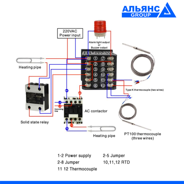 Фото - ПІД регулятор температури FCWK-702