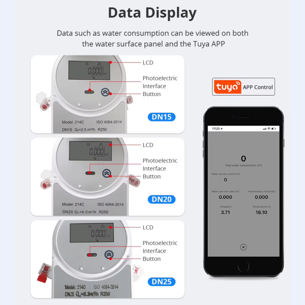 Фото - Лічильник води DN25 SMART ZigBee-WiFi