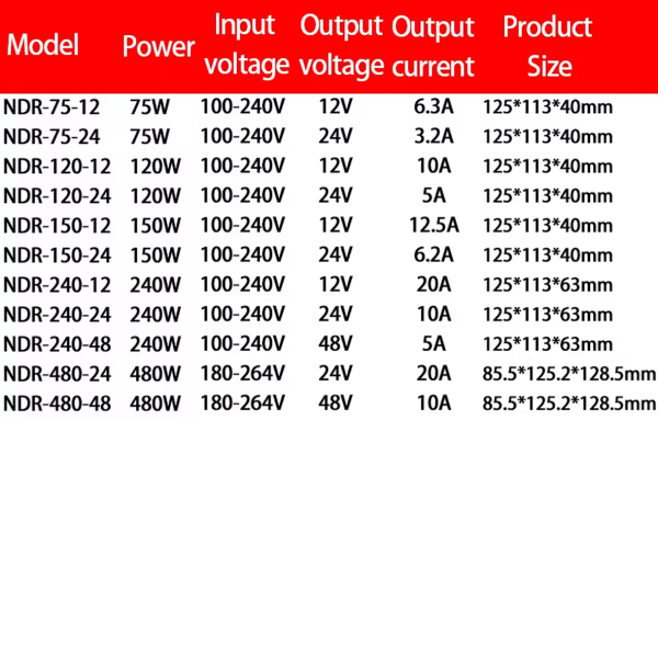 Фото - Блок живлення Mean Well NDR-240-24 оригінал (24VDC, 240W)