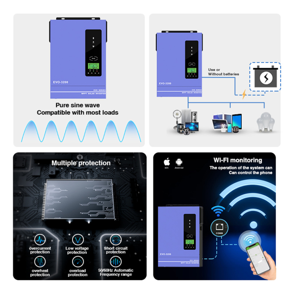Фото - Інвертор Anern AN-SCI-EVO-3200, 3200W OFF Grid (гібридний)