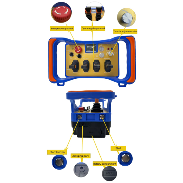 Фото - Комплект радіоуправління пропорційний з сервоприводами (4 джойстики + 1) DC 12-24V