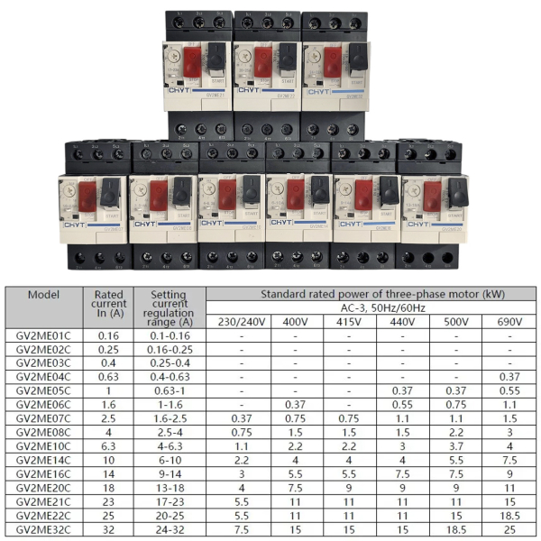 Фото - Автомат захисту двигуна GV2ME07С 1.6-2.5А
