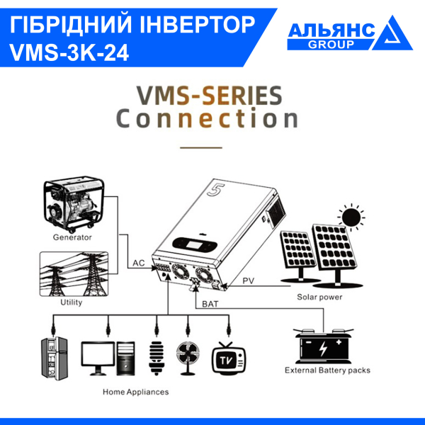 Фото - Гібридний інвертор 3Кв 24В (UPS) VMS-3K-24