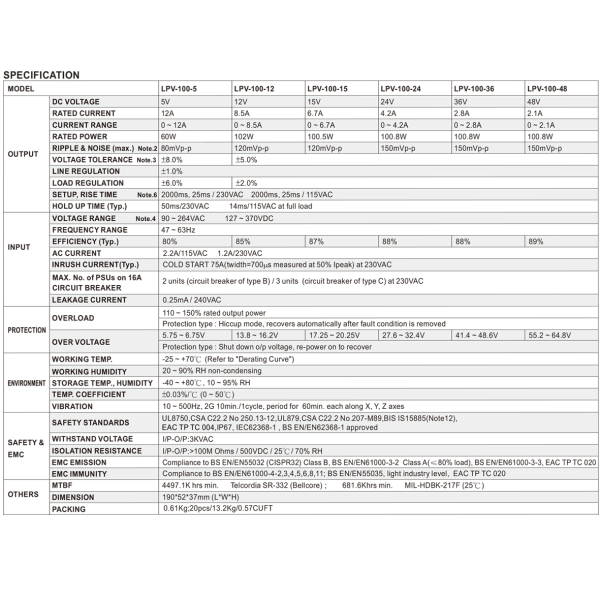 Фото - Блок живлення Mean Well LPV-100-24 оригінал (24VDC, 100W), IP67