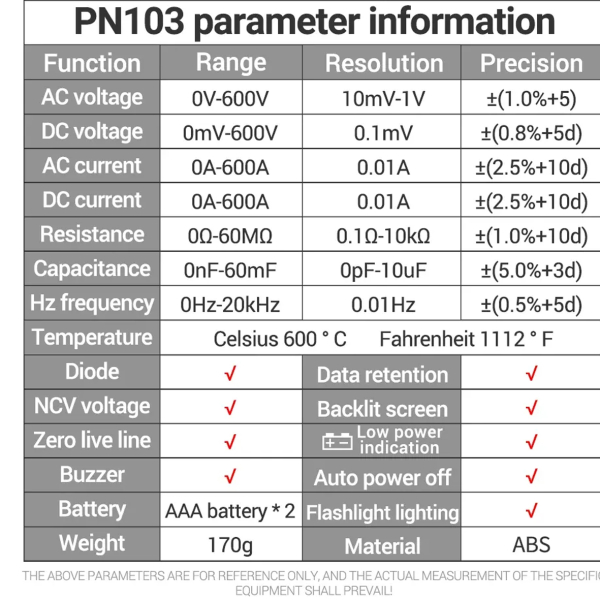 Фото - Струмові (токові) кліщі Aneng PN103 600V AC/DC Voltage, 600A AC/DC Current, NCV, мультиметр, LCD з підсвіткою