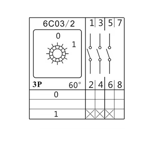 Фото - Кулачковий перемикач 3 полюси 125А 380В