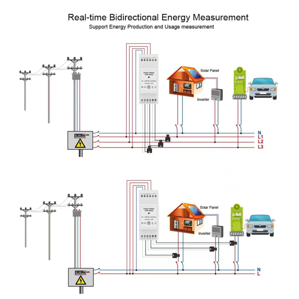 Фото - Лічильник електроенергії 3ф 750А WiFi Smart SP361-R