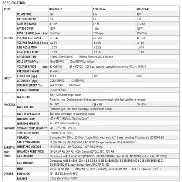 Фото - Блок живлення Mean Well NDR-120-24 оригінал (24VDC, 120W)