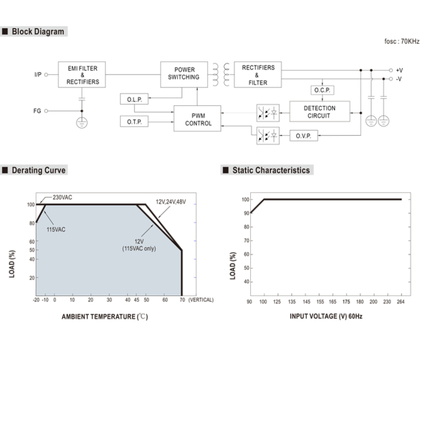 Фото - Блок живлення Mean Well NDR-120-24 оригінал (24VDC, 120W)