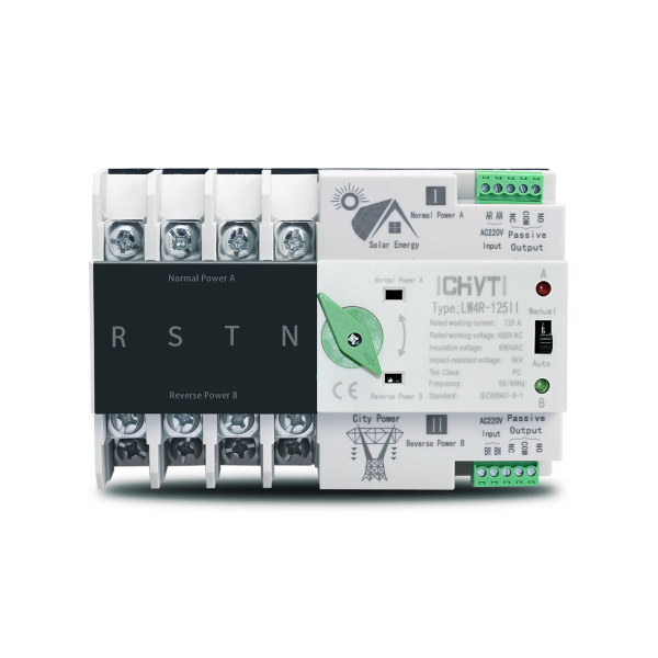 Фото - Автоматичний перемикач джерела живлення LW4R-125 4 полюси  125А SUN/GRID CHYT