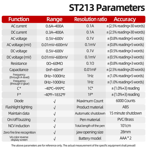 Фото - Струмові (токові) кліщі Aneng  ST213 600V AC/DC Voltage, 400A AC/DC Current, NCV, мультиметр, кольор. дисплей, True RMS