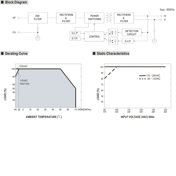 Фото - Блок живлення Mean Well LRS-150-24 оригінал (24VDC, 150W)
