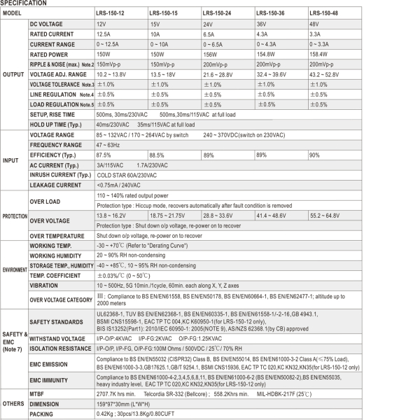 Фото - Блок живлення Mean Well LRS-150-24 оригінал (24VDC, 150W)