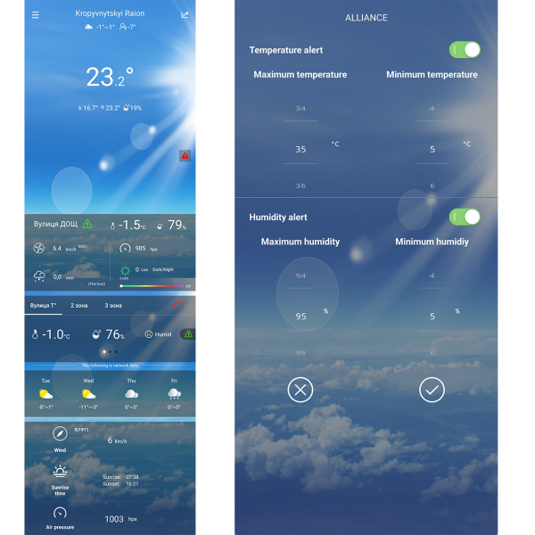 Фото - Метеостанція 9 в 1 WiFi PTW6