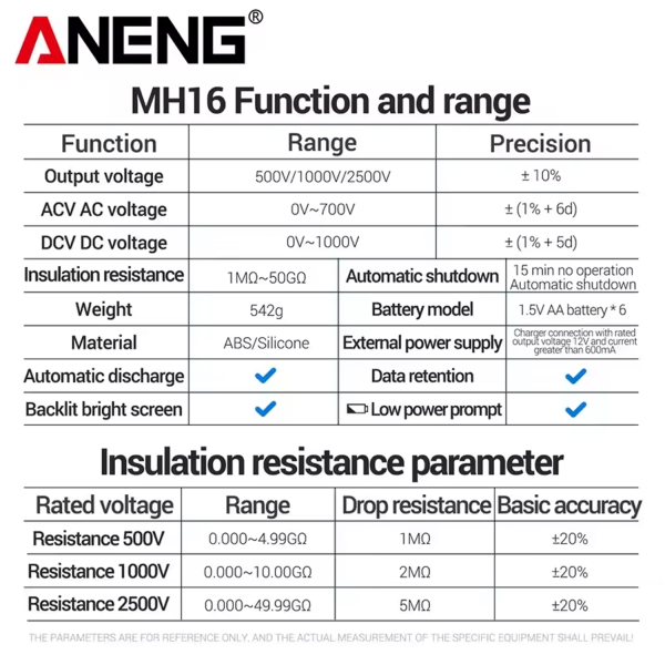 Фото - Тестер опору ізоляції Aneng MH16 750V AC/ 1000V DC Voltage, тест 500-2500V / 1МОм - 50ГОм, опір 0Ом - 50ГОм, LCD з підсвіткою