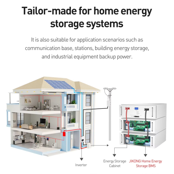 Фото - BMS JIKONG JK-PB1A16S10P (100А номінальний струм, 1А струм балансування)