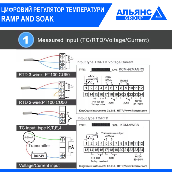 Фото - PID регулятор температури KCM-92WG