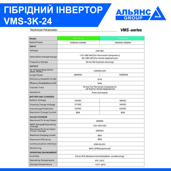 Фото - Гібридний інвертор 3Кв 24В (UPS) VMS-3K-24