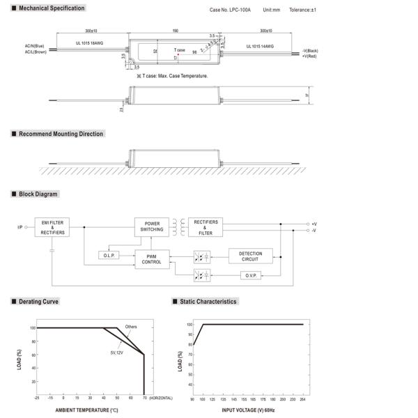 Фото - Блок живлення Mean Well LPV-100-24 оригінал (24VDC, 100W), IP67