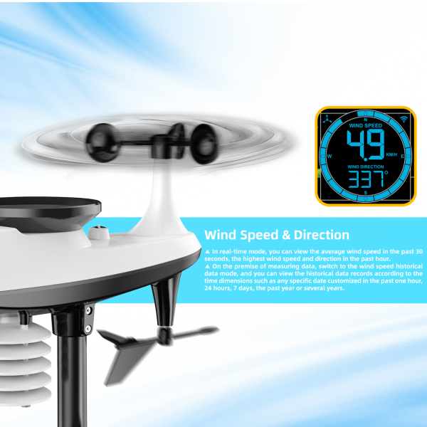 Фото - Метеостанція 9 в 1 WiFi PTW6