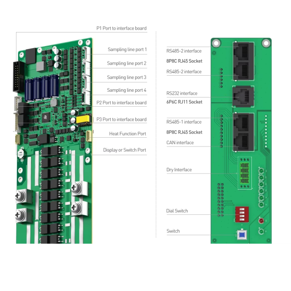 Фото - BMS JIKONG JK-PB1A16S10P (100А номінальний струм, 1А струм балансування)