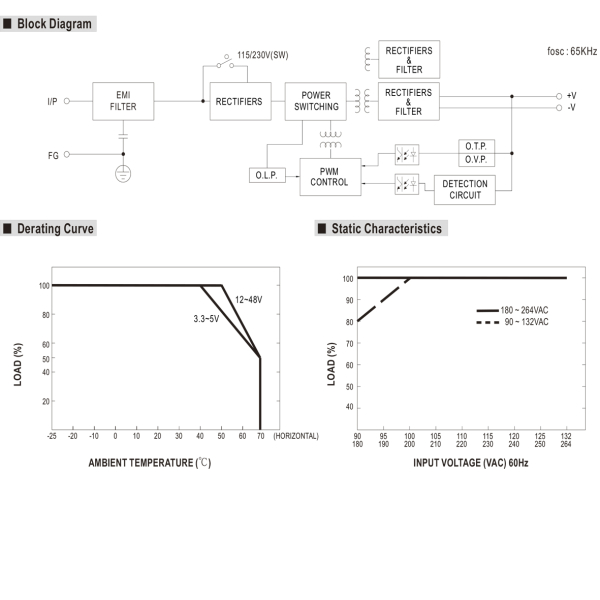Фото - Блок живлення Mean Well LRS-200-24 оригінал (24VDC, 200W)